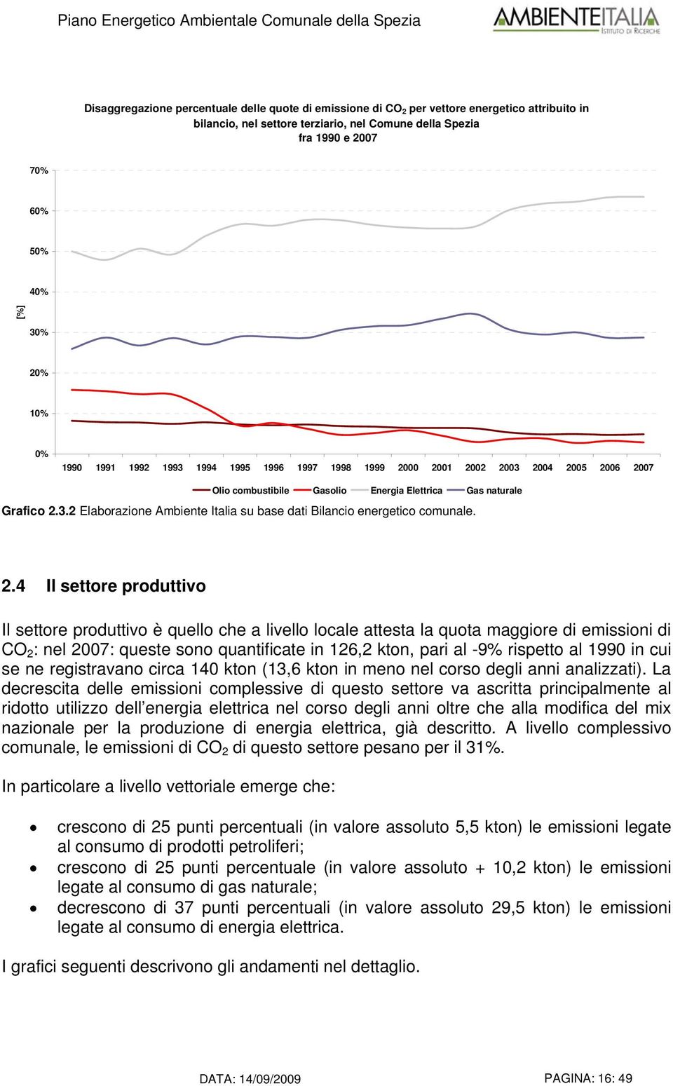 2.4 Il settore produttivo Il settore produttivo è quello che a livello locale attesta la quota maggiore di emissioni di CO 2 : nel 2007: queste sono quantificate in 126,2 kton, pari al -9% rispetto