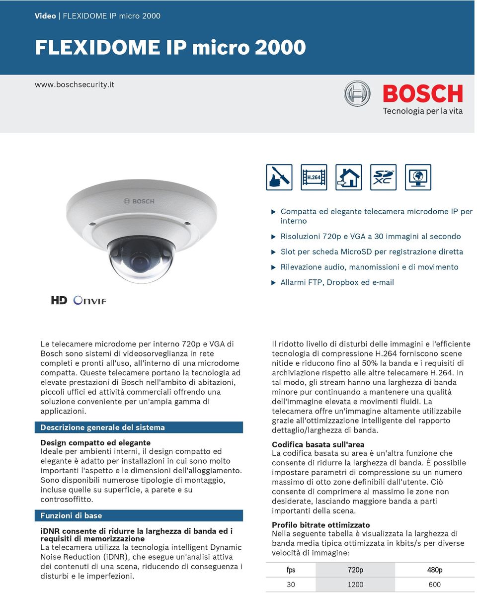movimento Allarmi FTP, Dropbox ed e-mail Le telecamere microdome per interno 720p e VGA di Bosch sono sistemi di videosorveglianza in rete completi e pronti all'so, all'interno di na microdome