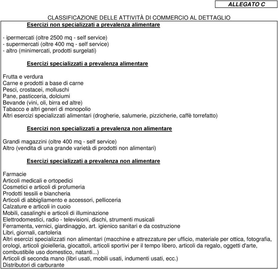 Bevande (vini, oli, birra ed altre) Tabacco e altri generi di monopolio Altri esercizi specializzati alimentari (drogherie, salumerie, pizzicherie, caffè torrefatto) Esercizi non specializzati a