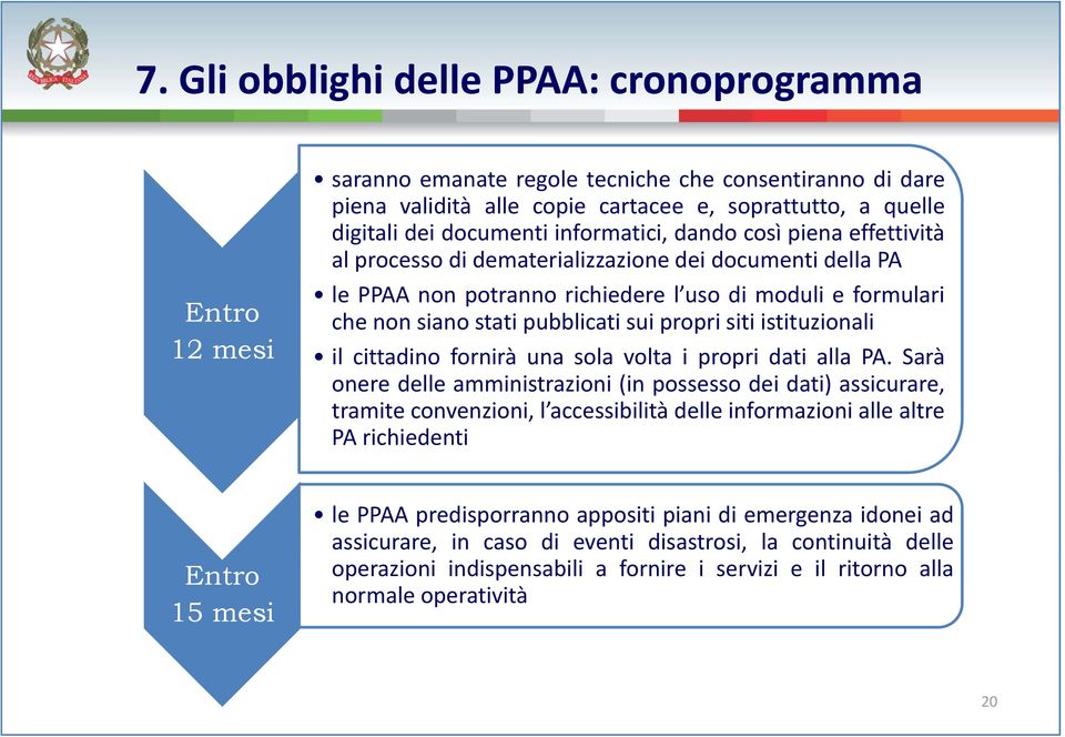 propri siti istituzionali il cittadino fornirà una sola volta i propri p dati alla PA.