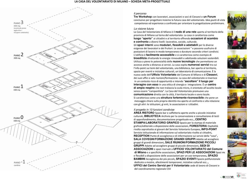 La visione futura La Casa del Volontariato di Milano è il nodo di una rete aperta al territorio della provincia di Milano sul tema del volontariato.