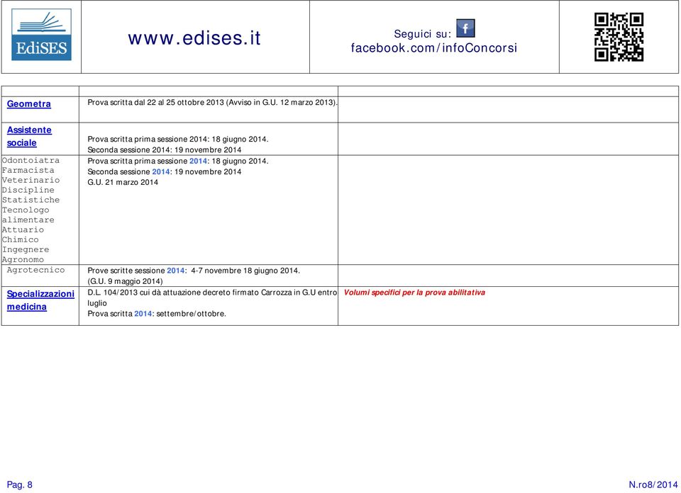 giugno 2014. G.U. 21 marzo 2014 Agrotecnico Prove scritte sessione 2014: 4-7 novembre 18 giugno 2014. (G.U. 9 maggio 2014) Specializzazioni medicina D.L.