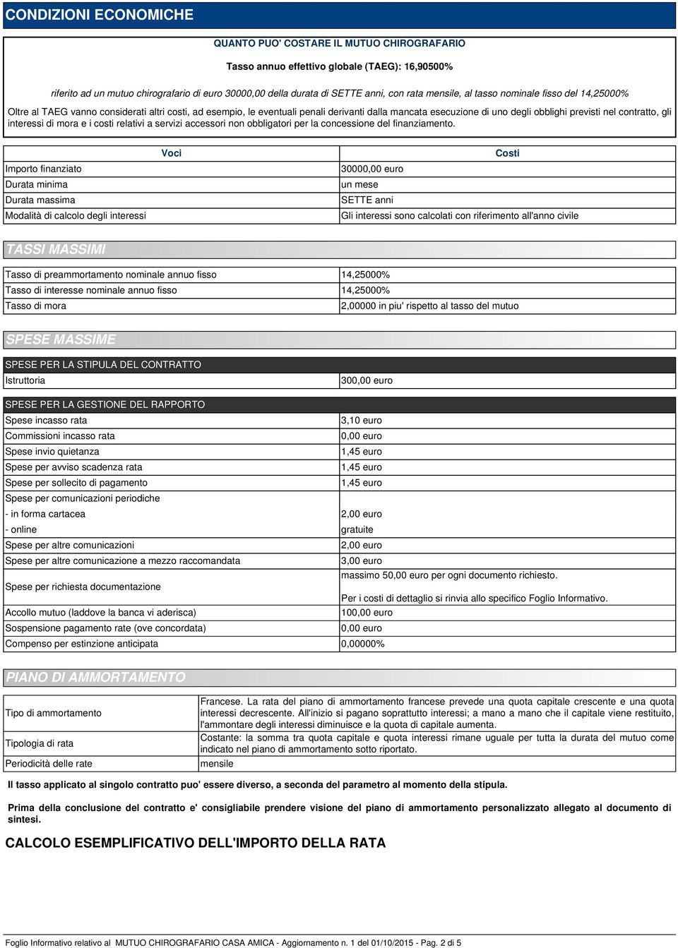 contratto, gli interessi di mora e i costi relativi a servizi accessori non obbligatori per la concessione del finanziamento.