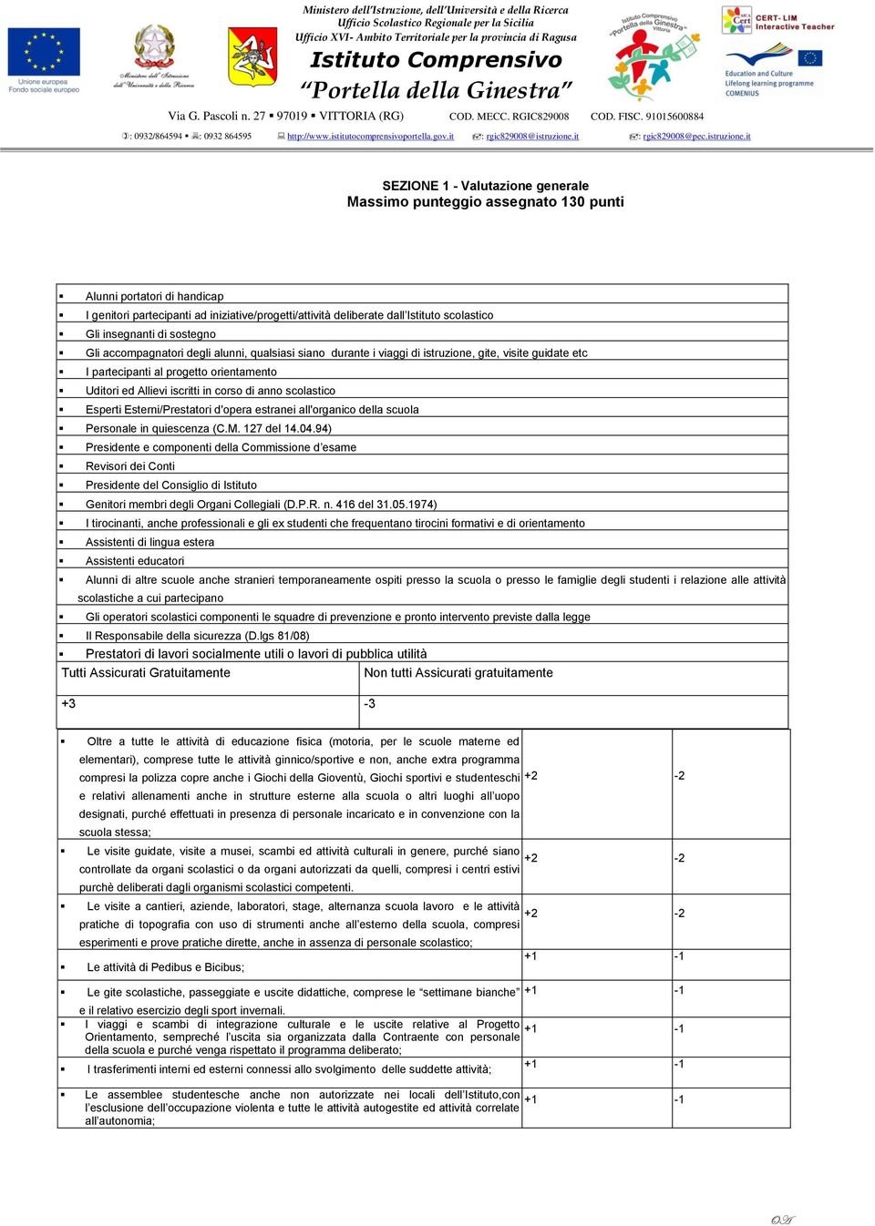 corso di anno scolastico Esperti Esterni/Prestatori d'opera estranei all'organico della scuola Personale in quiescenza (C.M. 127 del 14.04.