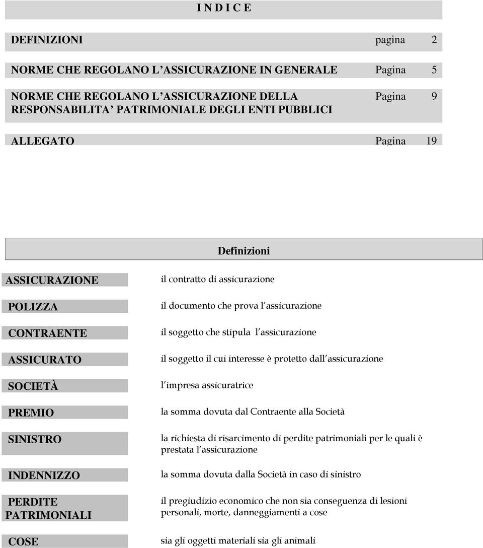 soggetto che stipula l assicurazione il soggetto il cui interesse è protetto dall assicurazione l impresa assicuratrice la somma dovuta dal Contraente alla Società la richiesta di risarcimento di