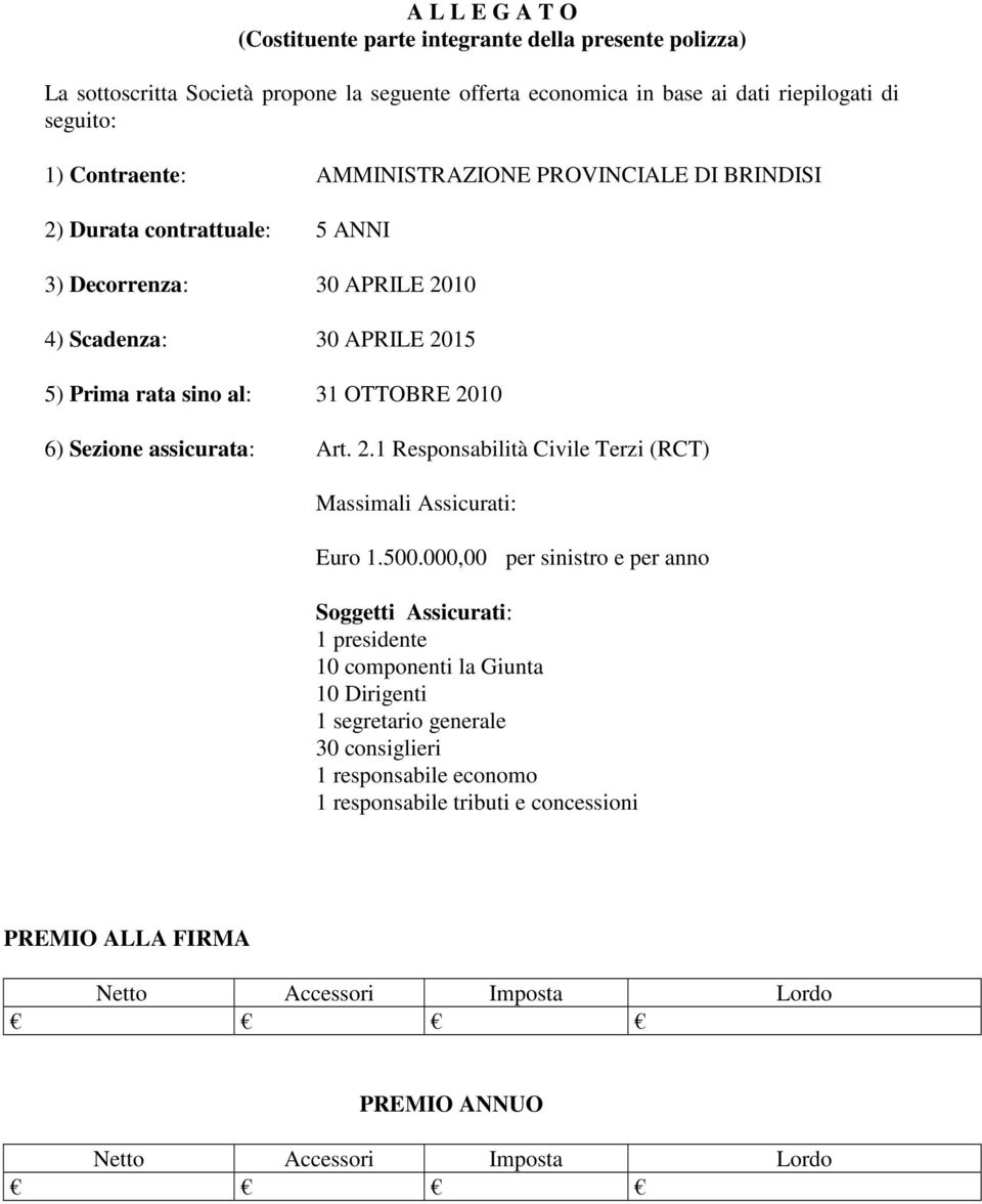 Sezione assicurata: Art. 2.1 Responsabilità Civile Terzi (RCT) Massimali Assicurati: Euro 1.500.