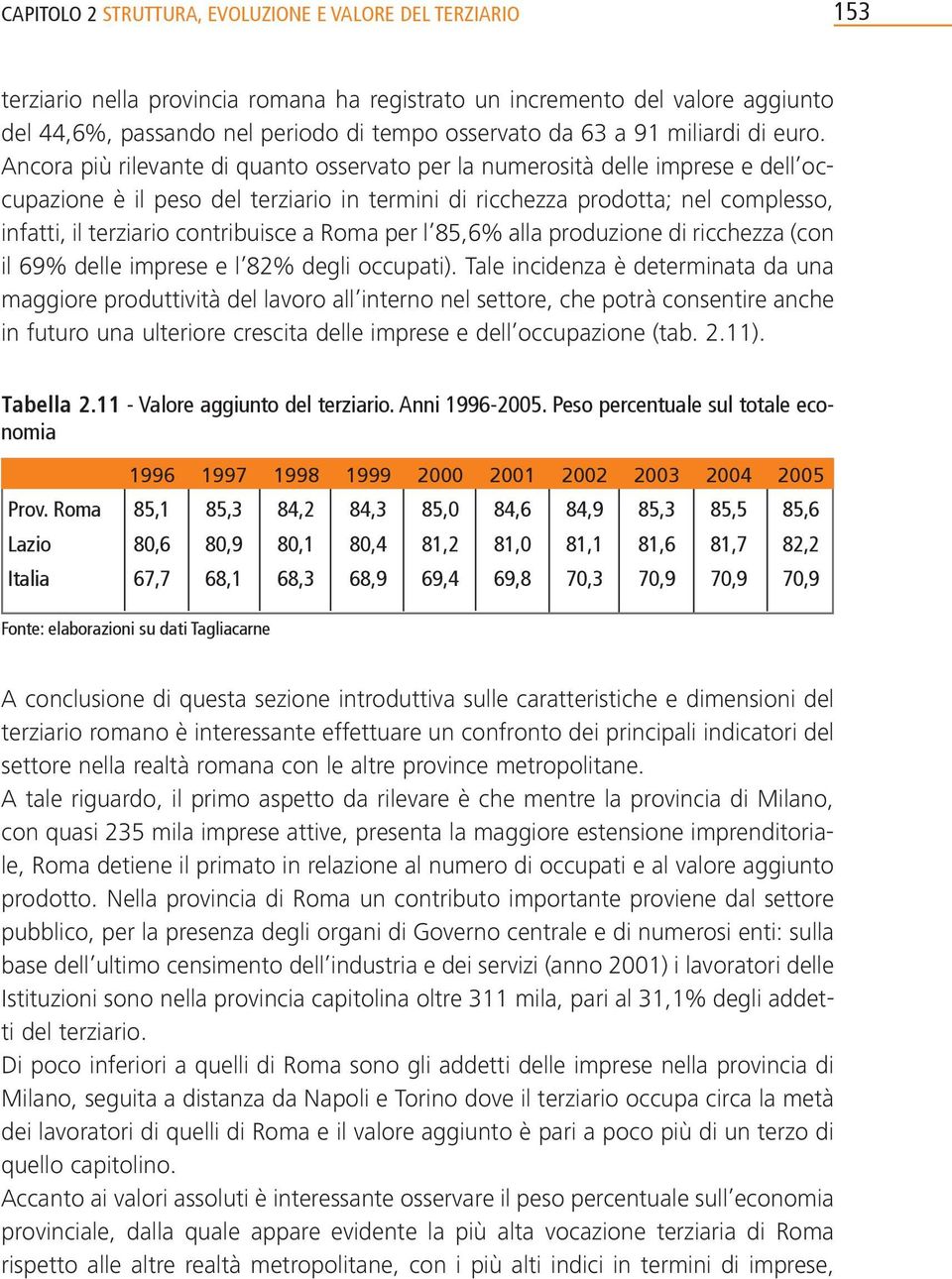 Ancora più rilevante di quanto osservato per la numerosità delle imprese e dell occupazione è il peso del terziario in termini di ricchezza prodotta; nel complesso, infatti, il terziario contribuisce