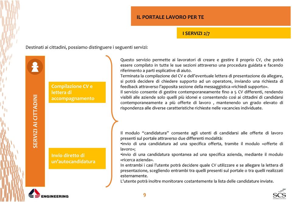 parti esplicative di aiuto.