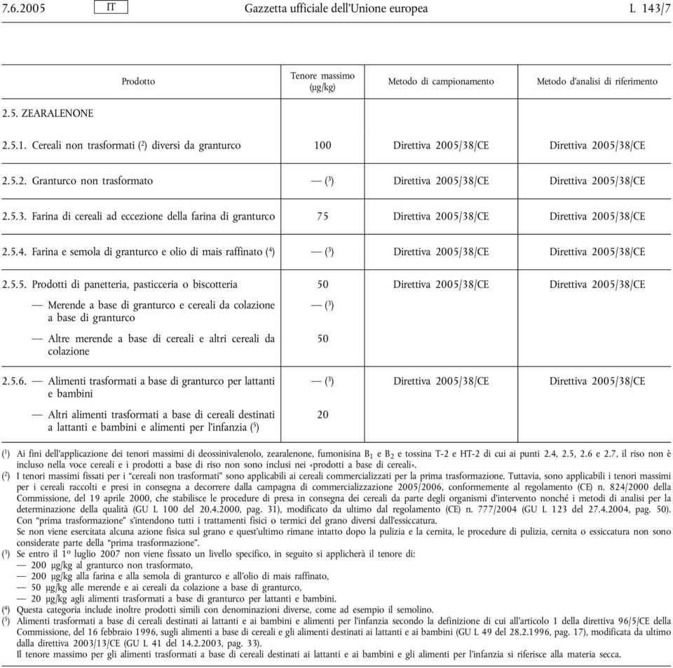 Farina e semola di granturco e olio di mais raffinato ( 4 ) ( 3 ) Direttiva 2005/