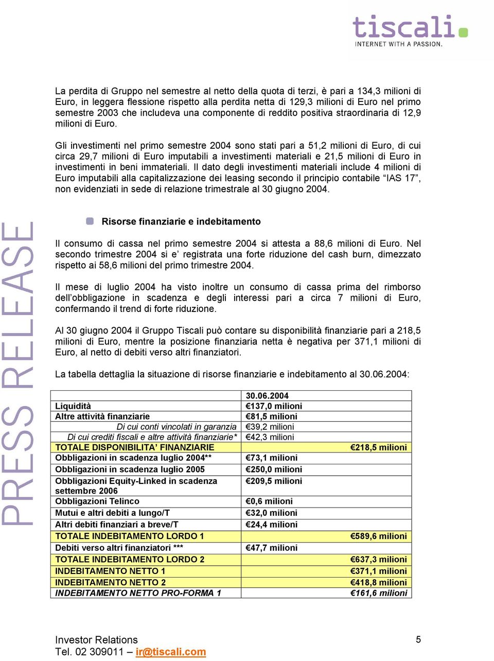 Gli investimenti nel primo semestre 2004 sono stati pari a 51,2 milioni di Euro, di cui circa 29,7 milioni di Euro imputabili a investimenti materiali e 21,5 milioni di Euro in investimenti in beni