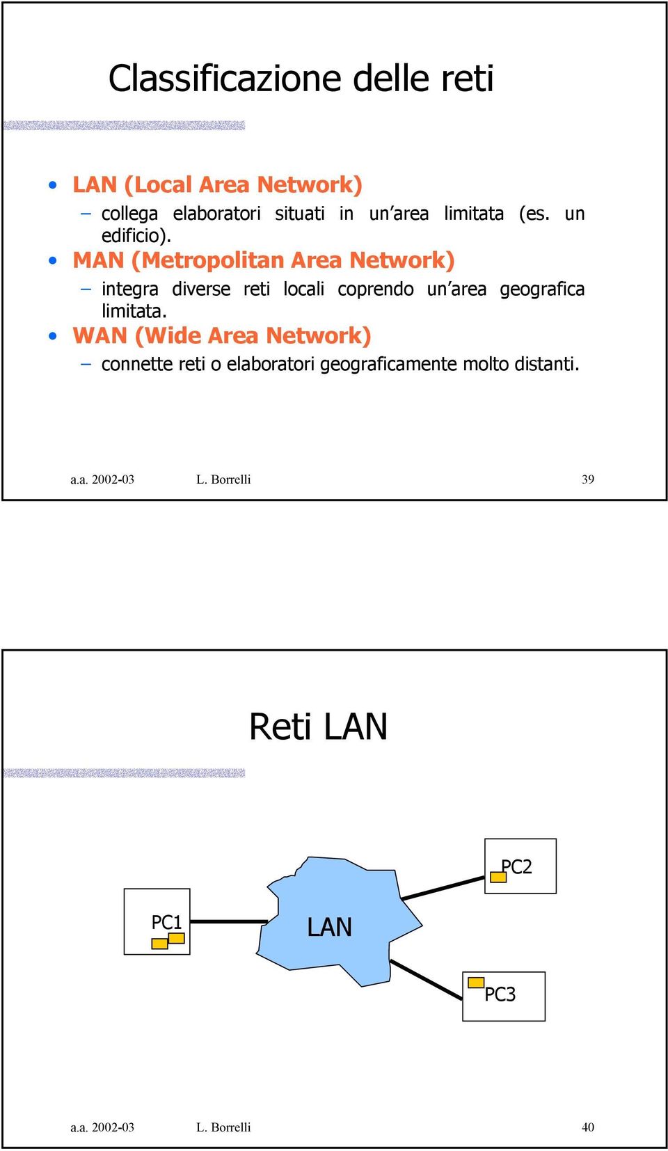 MAN (Metropolitan Area Network) integra diverse reti locali coprendo un area geografica