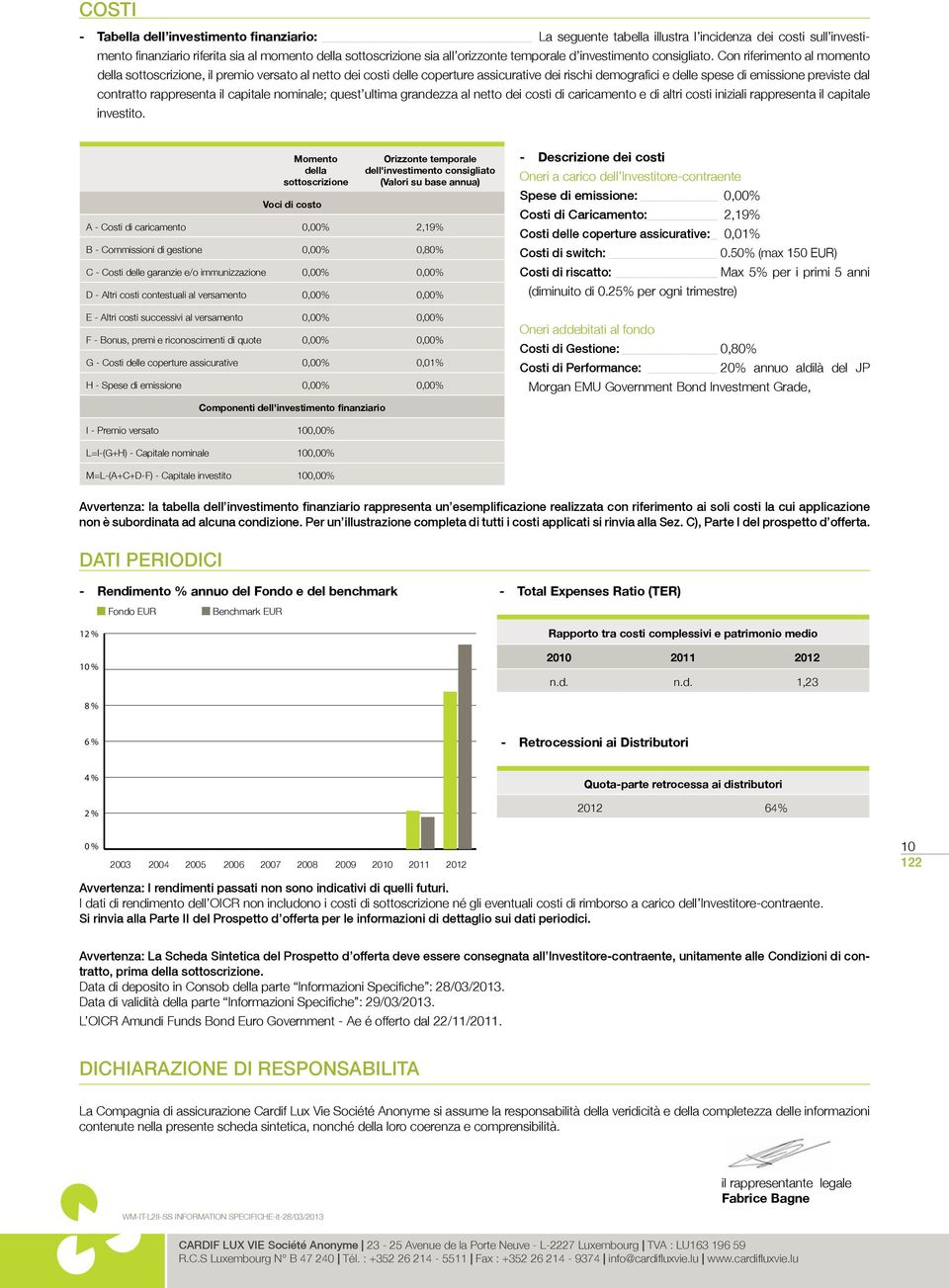 Con riferimento al momento della sottoscrizione, il premio versato al netto dei costi delle coperture assicurative dei rischi demografici e delle spese di emissione previste dal contratto rappresenta