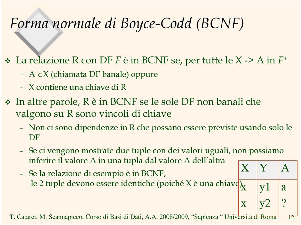 possano essere previste usando solo le DF Se ci vengono mostrate due tuple con dei valori uguali, non possiamo inferire il valore A in una