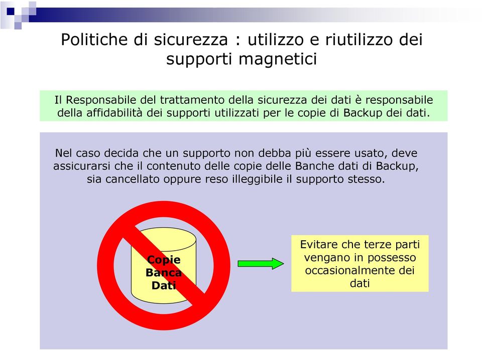 Nel caso decida che un supporto non debba più essere usato, deve assicurarsi che il contenuto delle copie delle Banche dati