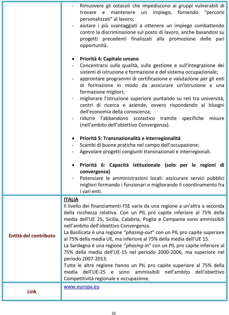 Priorità 4: Capitale umano - Concentrarsi sulla qualità, sulla gestione e sull integrazione dei sistemi di istruzione e formazione e del sistema occupazionale; - approntare programmi di