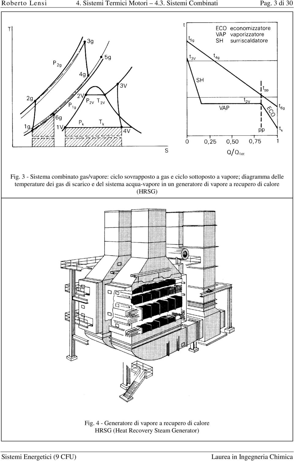 diagramma delle temperature dei gas di scarico e del sistema acqua-vapore in un generatore di