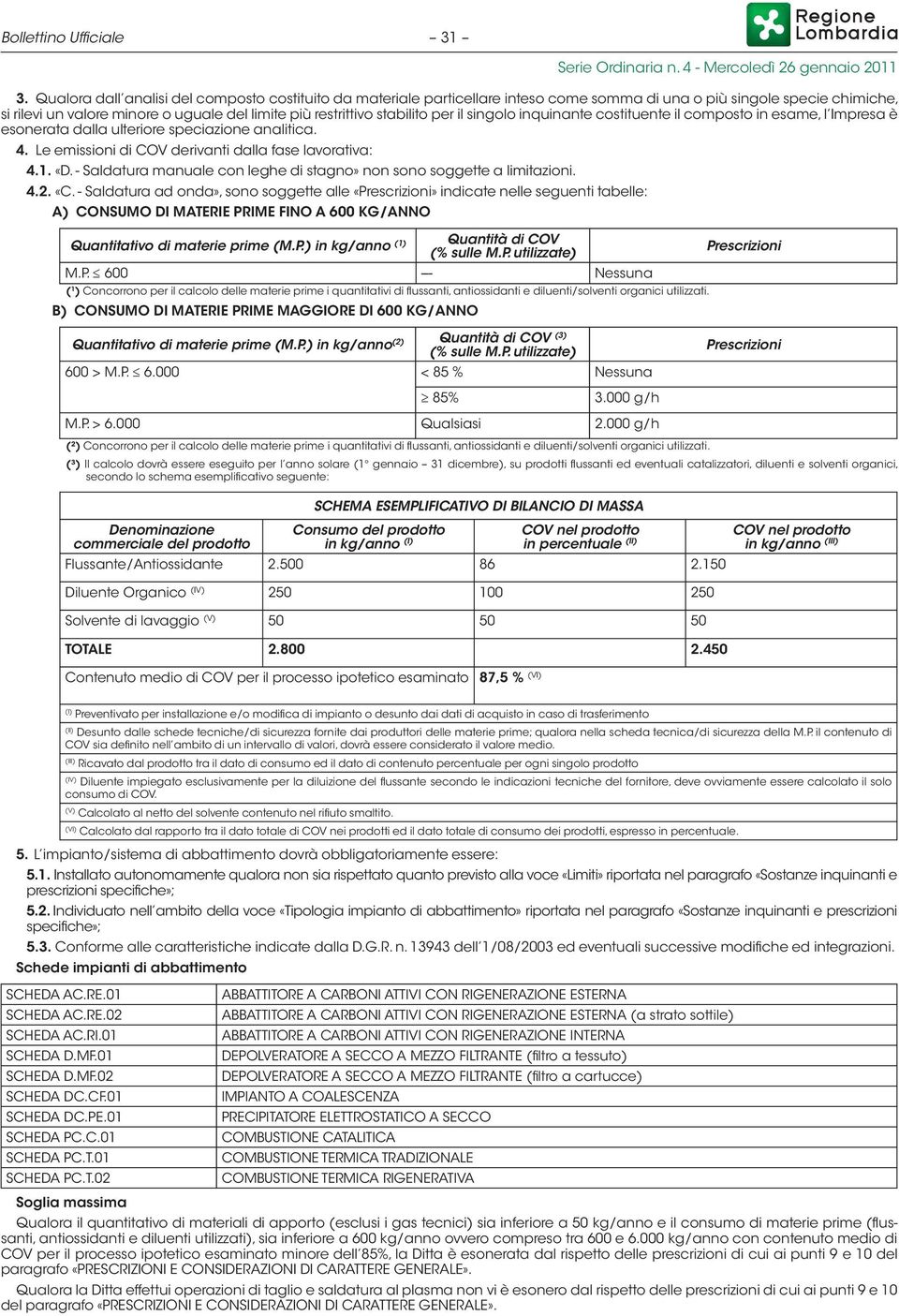 per il singolo inquinante costituente il composto in esame, l Impresa è esonerata dalla ulteriore speciazione analitica. 4. Le emissioni di COV derivanti dalla fase lavorativa: 4.1. «D.