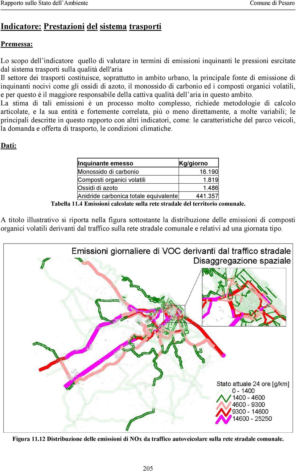 organici volatili, e per questo è il maggiore responsabile della cattiva qualità dell aria in questo ambito.