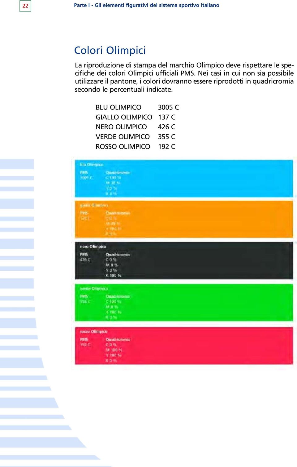 Nei casi in cui non sia possibile utilizzare il pantone, i colori dovranno essere riprodotti in quadricromia