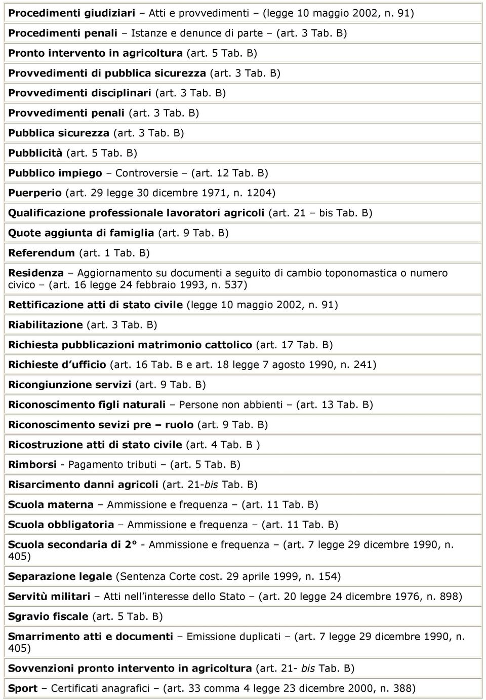 B) Pubblico impiego Controversie (art. 12 Tab. B) Puerperio (art. 29 legge 30 dicembre 1971, n. 1204) Qualificazione professionale lavoratori agricoli (art. 21 bis Tab.