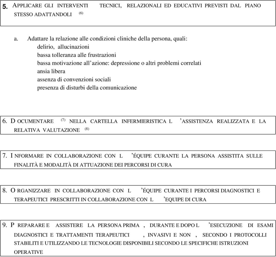 ansia libera assenza di convenzioni sociali presenza di disturbi della comunicazione 6. D OCUMENTARE (7) NELLA CARTELLA INFERMIERISTICA L ASSISTENZA REALIZZATA E LA RELATIVA VALUTAZIONE (8) 7.