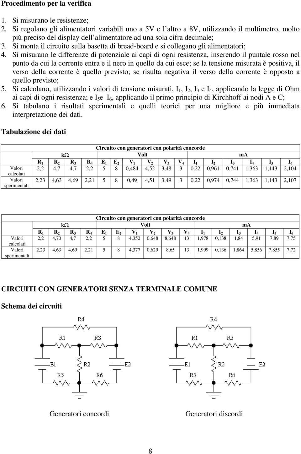 Si misurno le differenze di potenzile i pi di ogni resistenz, inserendo il puntle rosso nel punto d ui l orrente entr e il nero in quello d ui ese; se l tensione misurt è positiv, il verso dell