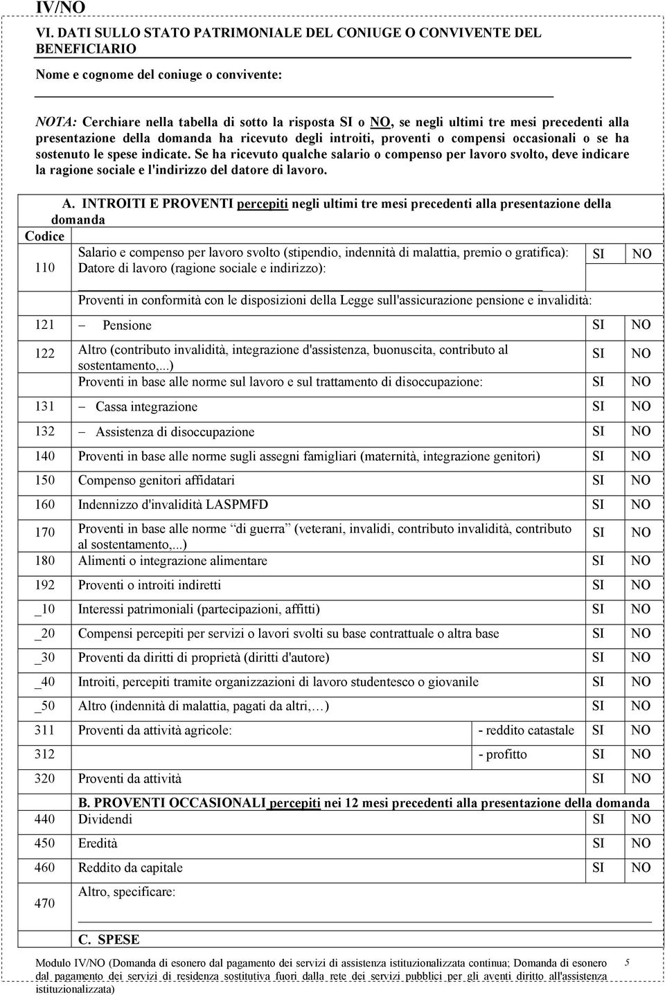 precedenti alla presentazione della domanda ha ricevuto degli introiti, proventi o compensi occasionali o se ha sostenuto le spese indicate.