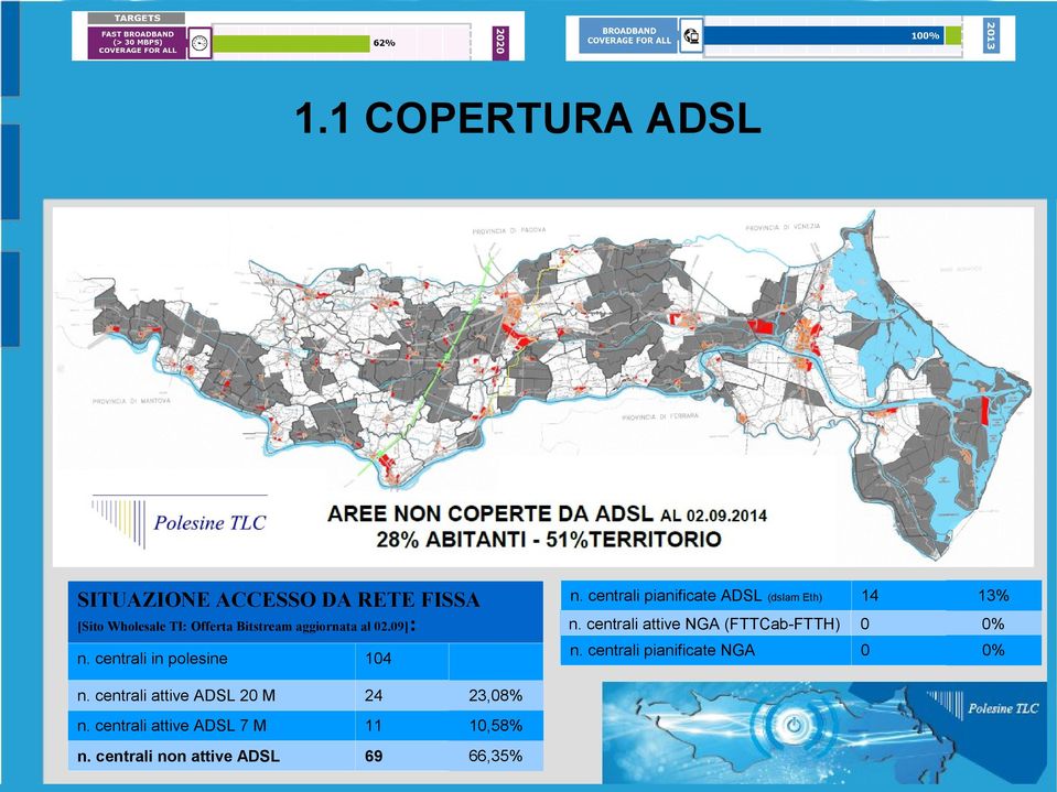 centrali attive ADSL 7 M 11 10,58% n. centrali non attive ADSL 69 66,35% n.