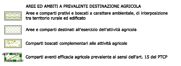 È infatti costituita da una consociazione plurispecie spontanea e naturalizzata costituita da Robinie (Robinia pseudoacacia) in prevalenza, ma anche aceri (Acer campestre e pseudoplatanus), betulle