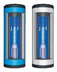 LOGALUX SL INTEGRAZIONE SOLARE thermoglasur Acqua calda PRESSIONE MAX 10 bar lato acqua sanitaria / 16 bar lato scambiatore / 8 bar lato scambiatore inf.