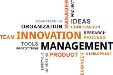 Enhancing innovation management capacities of SMEs COS È: Il servizio consiste nell assistenza personalizzata e nell accompagnamento delle imprese in un percorso di valorizzazione delle capacità di