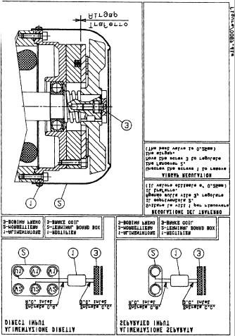 FAEP 2000 srl file: 0032.wpd, Rev. 04 del 23 luglio 2005 pag.