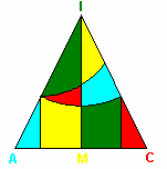 A. I. C.M. c/o L.S. S. Cannizzaro Via Arimondi, 14 Palermo http://aicm.cjb.net aicm@dipmat.math.unipa.