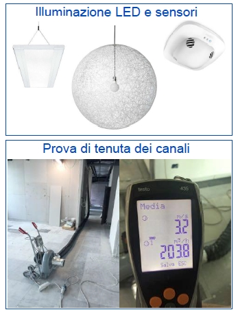 Progetto «Agile» - energy efficiency Elementi di efficienza energetica: Illuminazione a basso consumo (densità di illuminazione 6,25 W/m2)