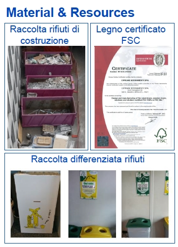 Progetto «Agile» - sostenibilità materiali e risorse Uso di materiali sostenibili: Raccolta differenziata dei rifiuti prodotti durante l uso degli