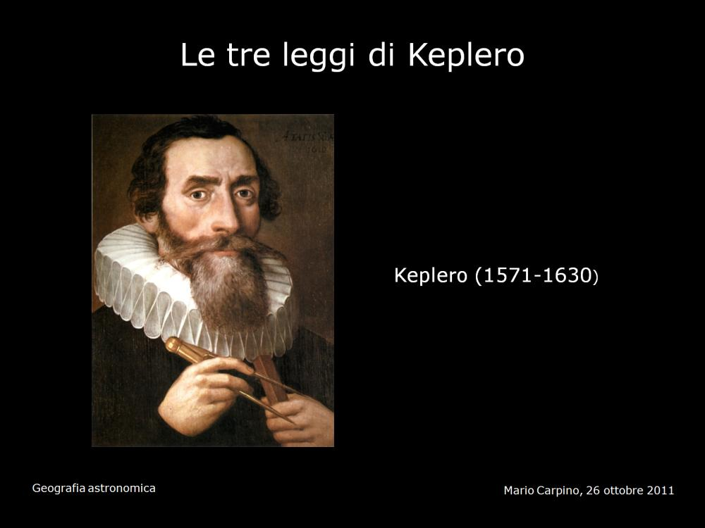 Il movimento orbitale dei pianeti è stato descritto per la prima volta in modo esatto da Johannes Kepler ed è espresso dalle famose tre leggi che da lui prendono il nome.
