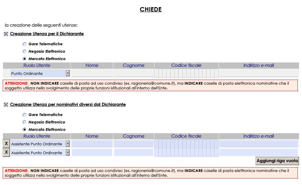 Il Modulo di registrazione