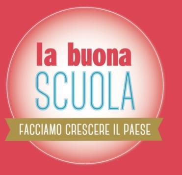 Riforme della scuola superiore La scuola superiore è stata attraversata negli ultimi da una serie di riforme, fra queste il D.P.R. 88/2010 e la L.