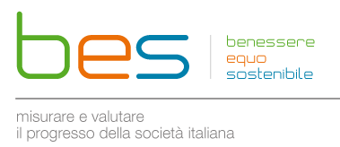 Il processo di costruzione degli indicatori compositi di Bes 2015 Alessandra Tinto