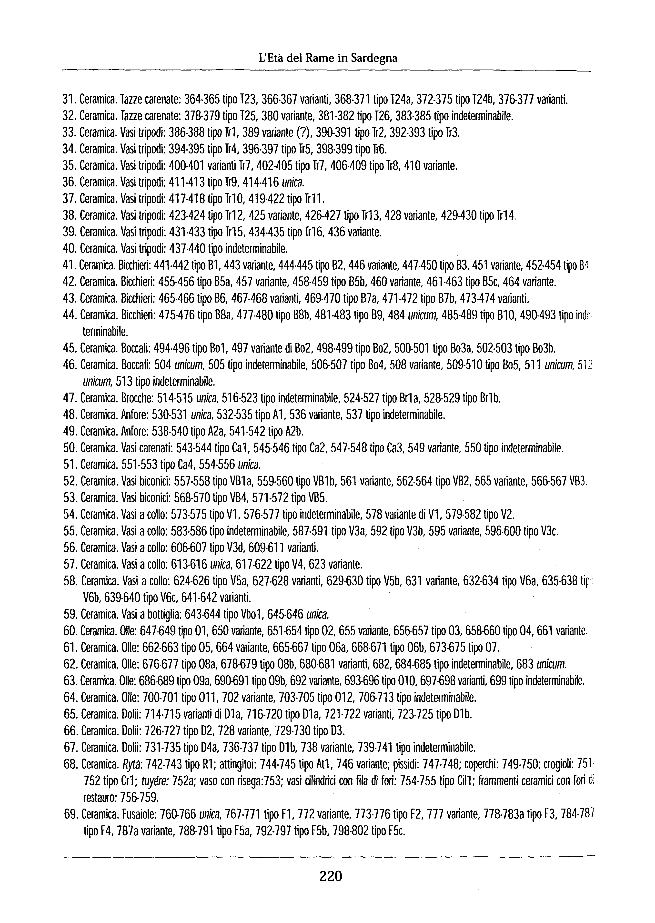 L'Età del Rame in Sardegna 31. Ceramica. Tazze carenate: 364-365 tipo T23, 366-367 varianti, 368-371 tipo T24a, 372-375 tipo T24b, 376-377 varianti. 32. Ceramica. Tazze carenate: 378-379 tipo T25, 380 variante, 381-382 tipo T26, 383-385 tipo indeterminabile.
