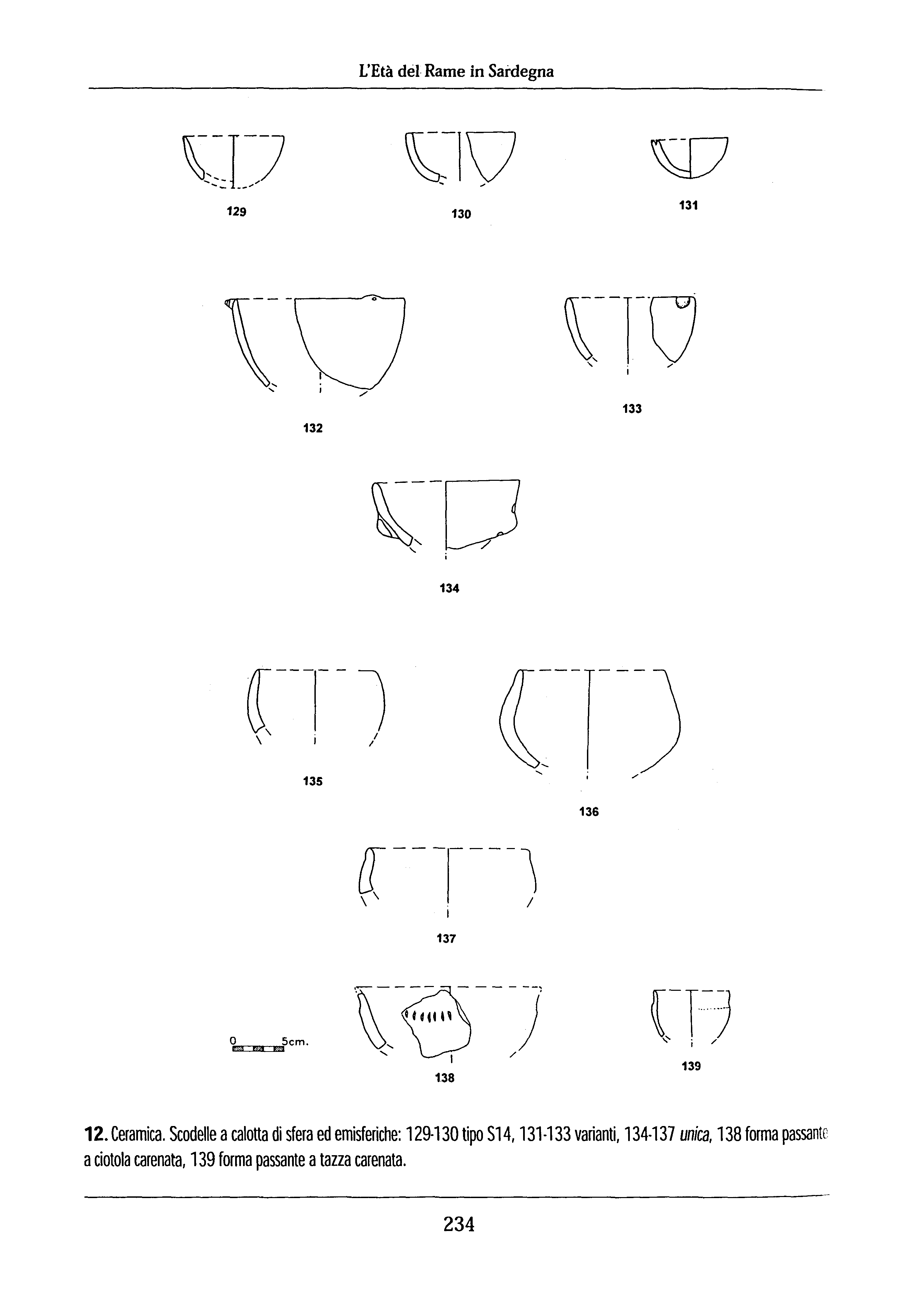 L'Età del Rame in Sardegna 129 130 131 132 133 134 135 136 '~--6-------, 137 ~, '''111' )... / 1.38 139 12. Ceramica.