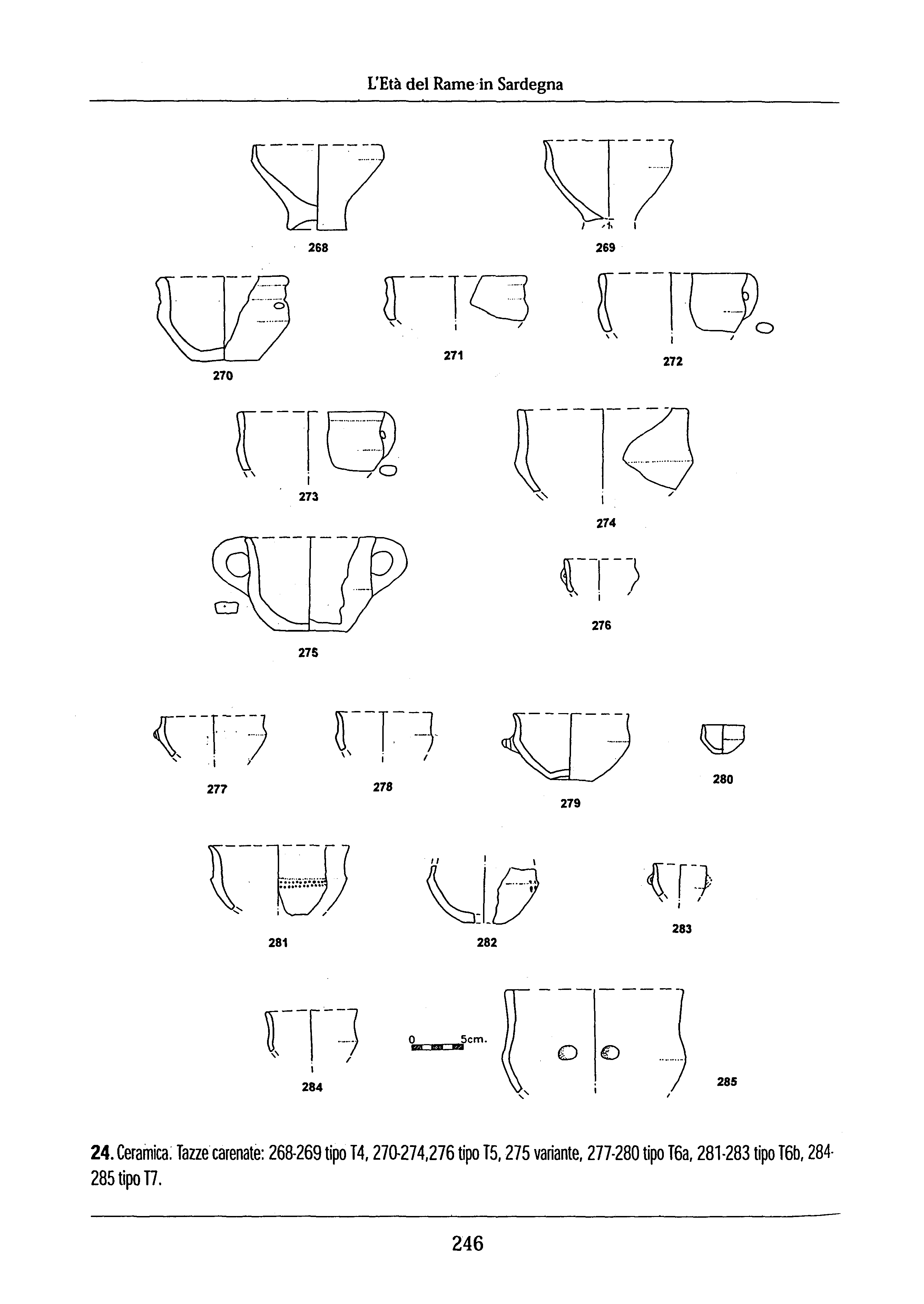 0... L'Età del Rame -in Sardegna 270 ~-~r-~7 ili 268 [---rcj2 \' i / O 271 ~--1--)-- ~... ;1: 269 V---r-/1j ~ ~( \, ì J O 272 273 274 275 276 277 278 l--t--j ~ 279 280 ~ --B--J '.;,;~.;,;','.~-....,... i / 281 282 283 284 ~ -------) " o 5cmo l'l.