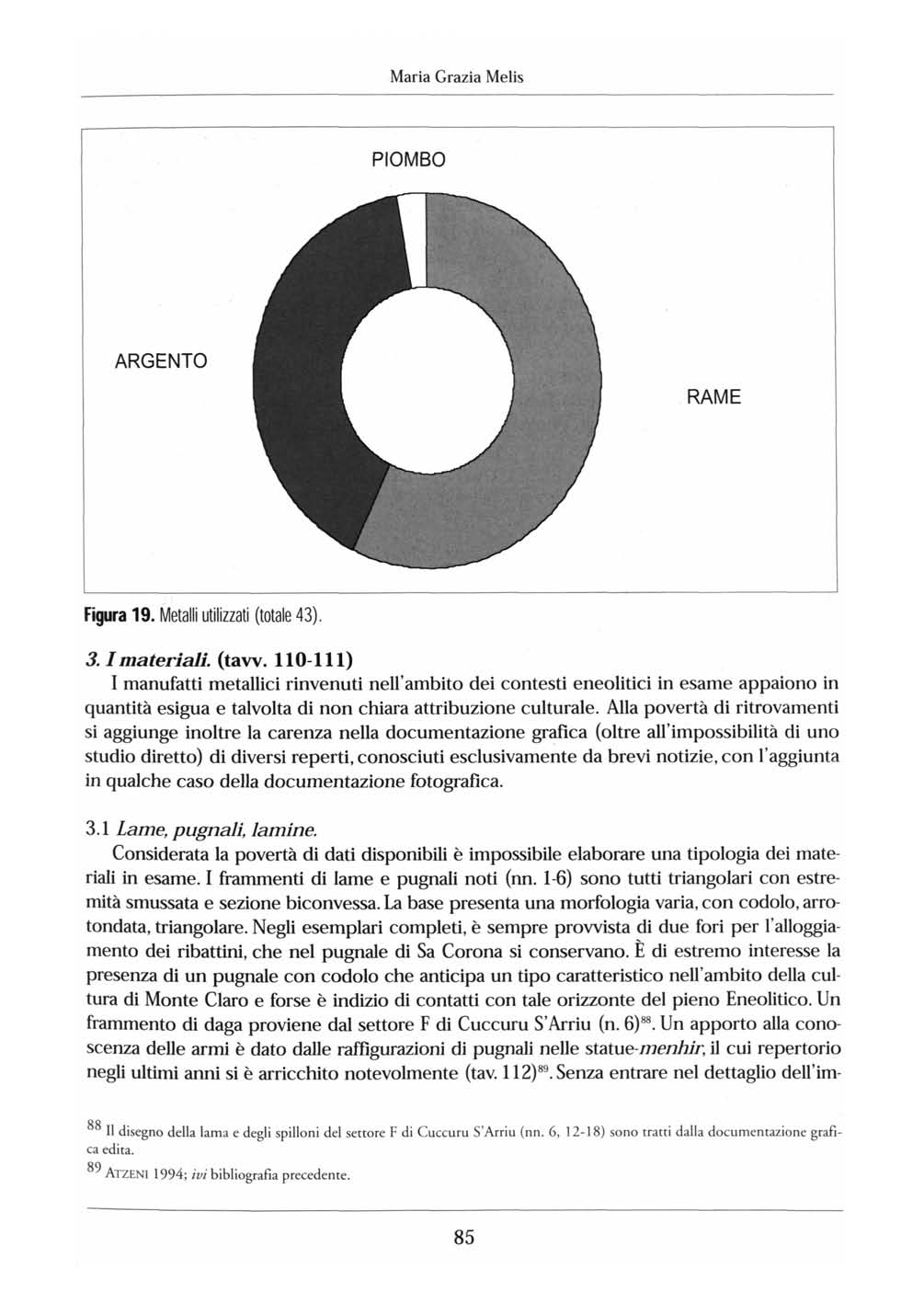 Maria Grazia Melis POMBO ARGENTO RAME Figura 19. Metalli utilizzati (totale 43). 3. materiali. (tavv.