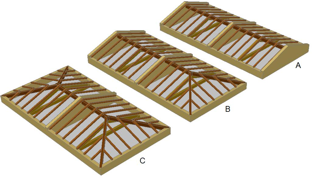Figura 1 Edificio oggetto di studio; i casi A, B e C si differenziano per la diversa conformazione della copertura, mentre per i solai la tipologia è la stessa.