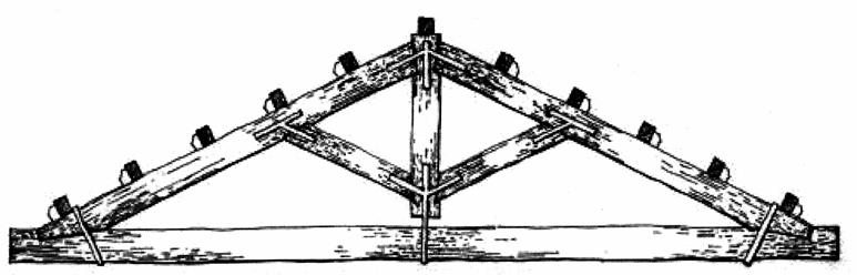 CAPRIATE DI LEGNO Strutture piane composte da elementi lineari posti a sostegno delle falde di una copertura.