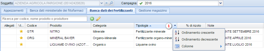 Le informazioni richieste variano dal tipo di categoria fertilizzante indicata in scheda. I campi contornati in rosso richiedono la compilazione obbligatoria dell informazione richiesta.