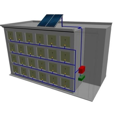 Descrizione del sistema Luminosolare.