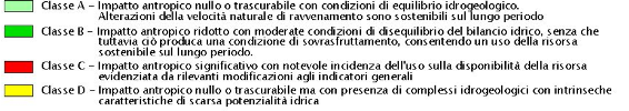 Fonte: da PTUA 2006, Regione Lombardia Figura 3.