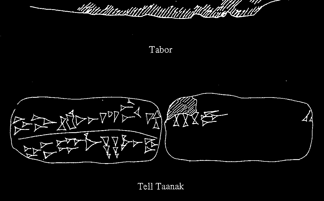 Altri alfabeti cuneiformi Iscrizioni in alfabeto corto Sarepta (fenicio?