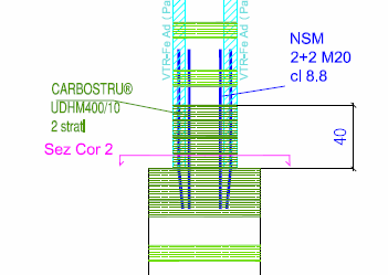 3. Intervento mediante CARBOSTRU System M+N+ da 3 a 6 m: in questo caso di prevede di aumentare la resistenza del pilastro a taglio: da 0 a 3m; a pressoflessione e taglio da 3 a 6 m; Nel primo caso